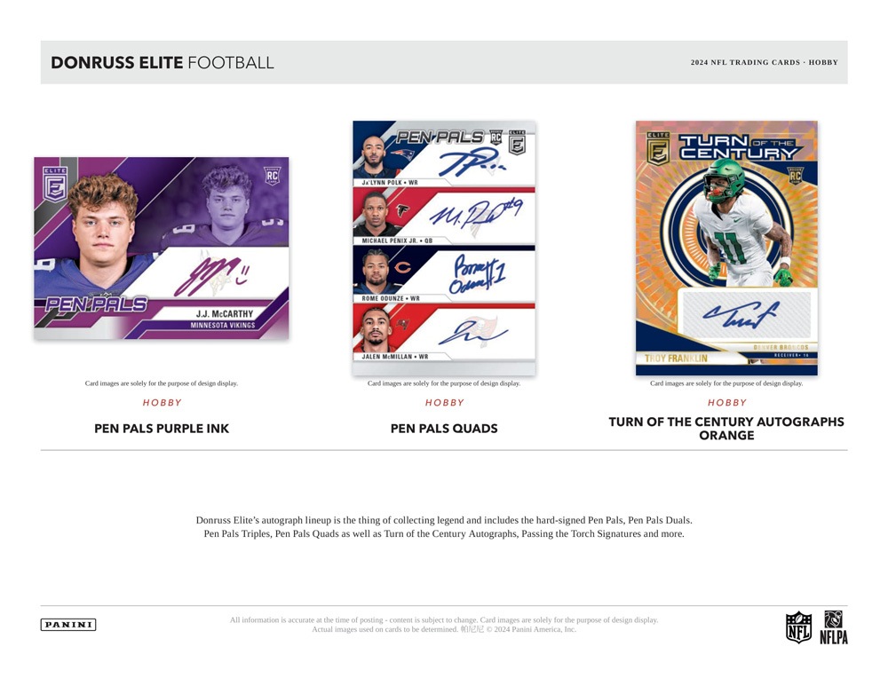 NFL 2024 Panini Donruss Elite Football Box 10/4入荷 ｜カード