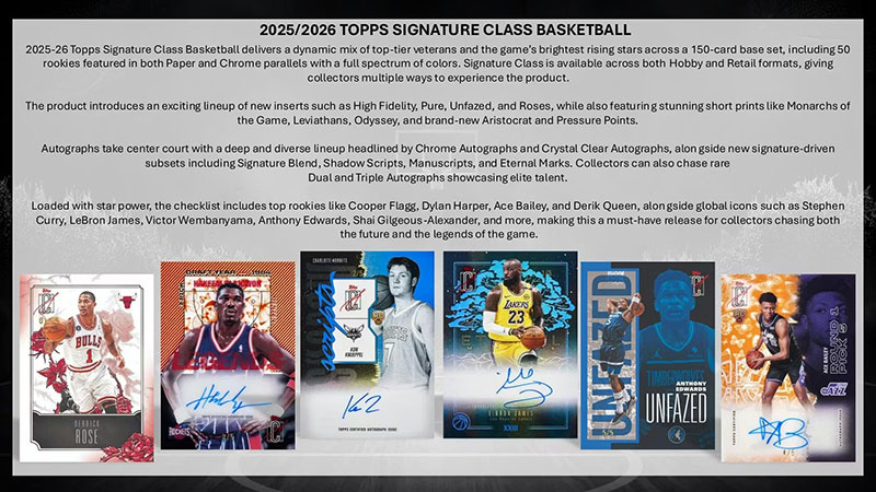 NBA 2025-26 Topps Signature Class Basketball Jumbo Box 5/29入荷
