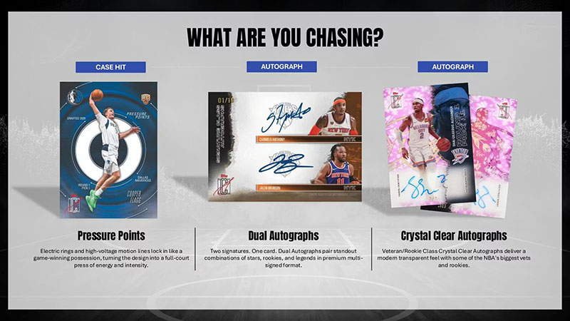 NBA 2025-26 Topps Signature Class Basketball Jumbo Box 5/29入荷
