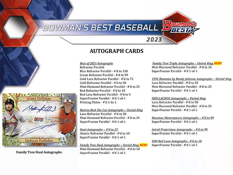 MLB 2023 Bowman's Best Baseball Box 1/17١ëľɮ󥫡ɥ饤ʥå