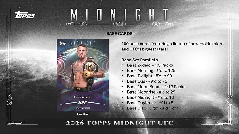 2026 Topps Midnight UFC Hobby Box 5/23入荷 ｜カードファナティック