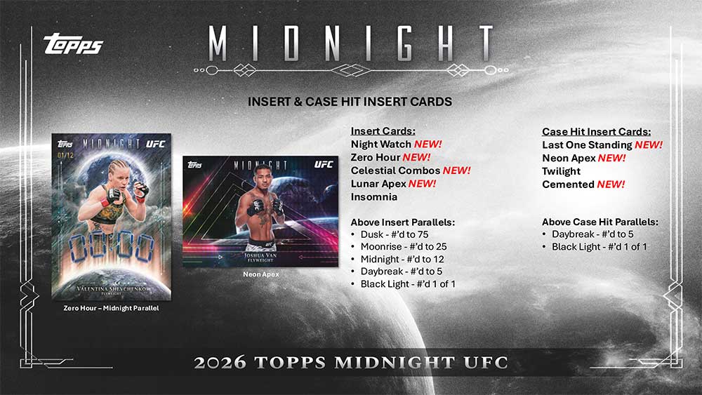 2026 Topps Midnight UFC Hobby Box 5/23入荷 ｜カードファナティック