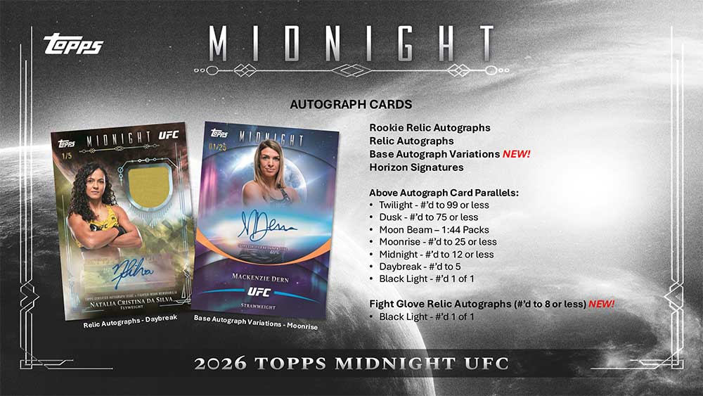 2026 Topps Midnight UFC Hobby Box 5/23入荷 ｜カードファナティック