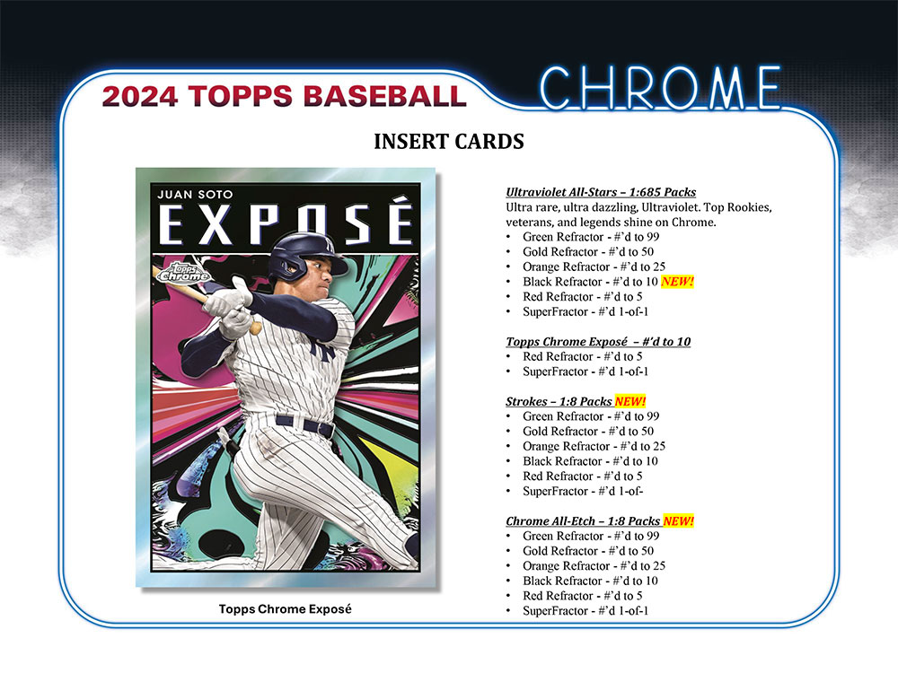 topps 2024 ベースボールカード Baseball Japan１Box topps 2024 ベースボールカード Baseball Japan1Box MLB 2024