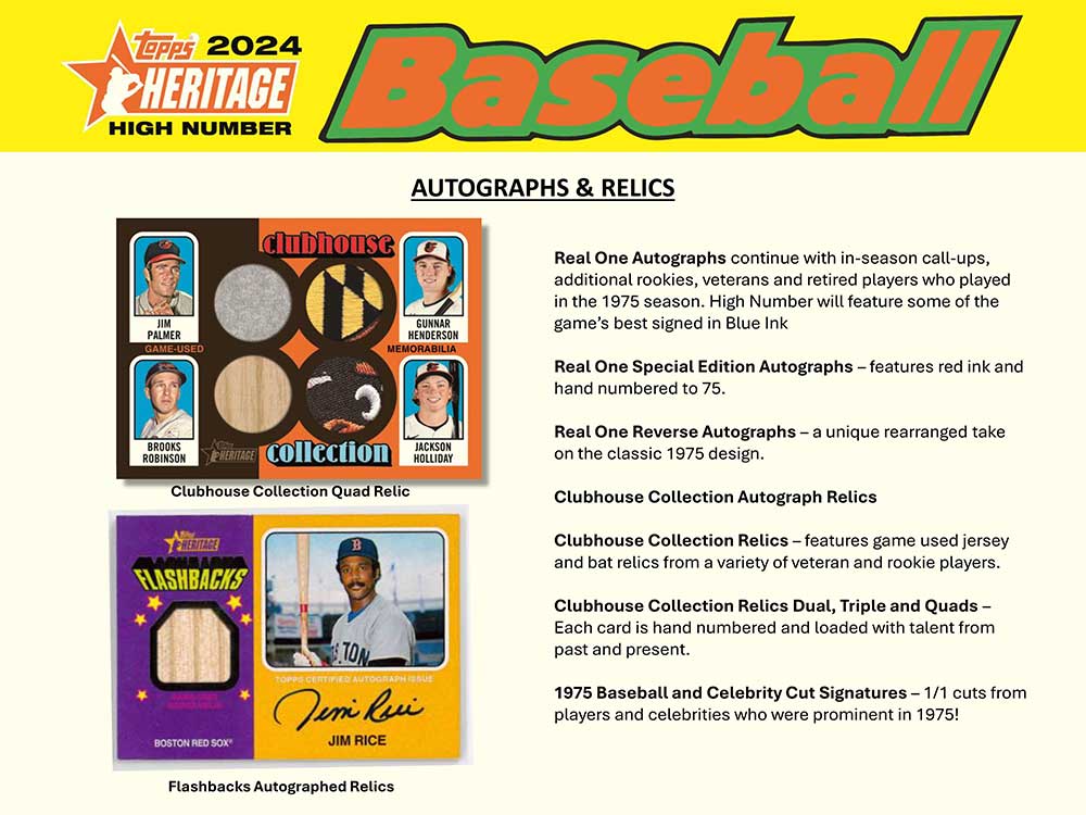 お一人様2ボックス限定）MLB 2024 Topps Heritage High Number 