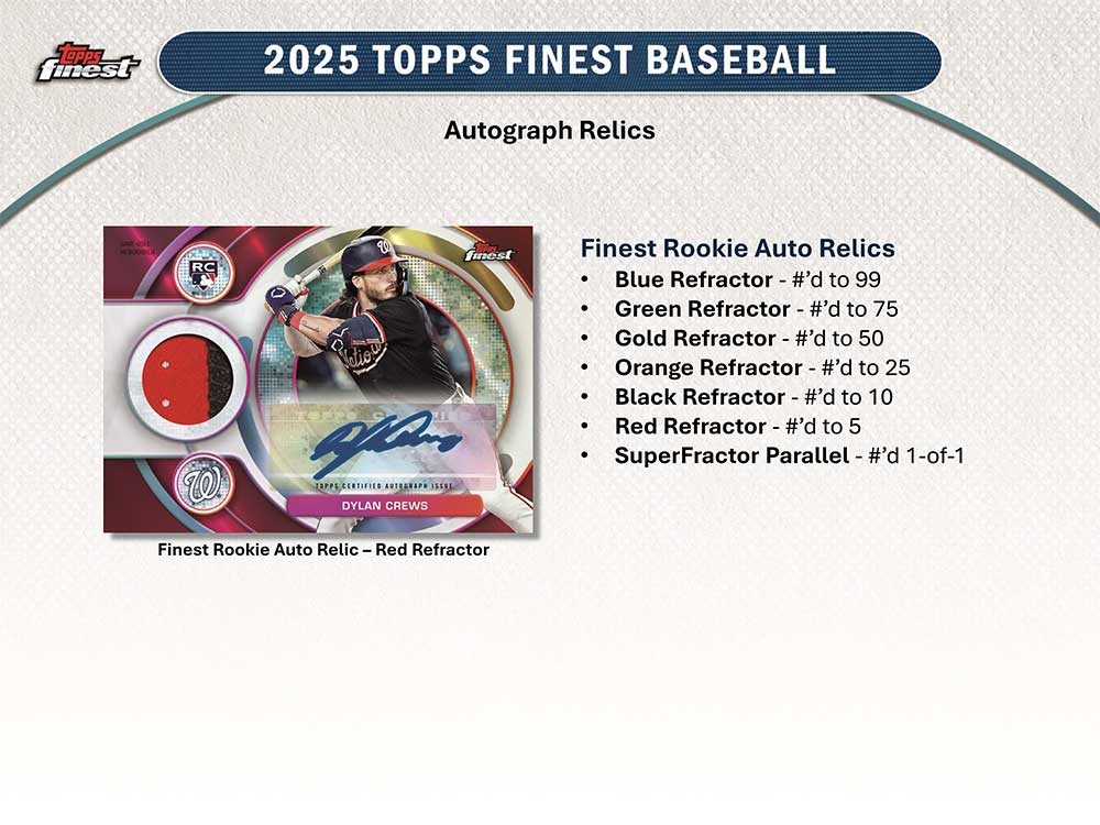 MLB 2025 Topps Finest Baseball Hobby Box 8/13入荷 ｜カード