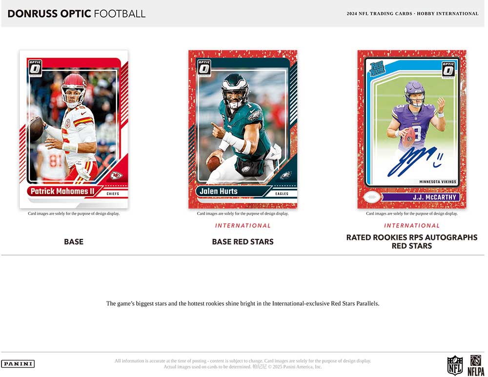NFL 2024 Panini Donruss Optic Football Hobby International