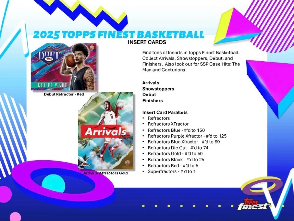 2024-25 Topps Finest Basketball Hobby Box 8/15入荷