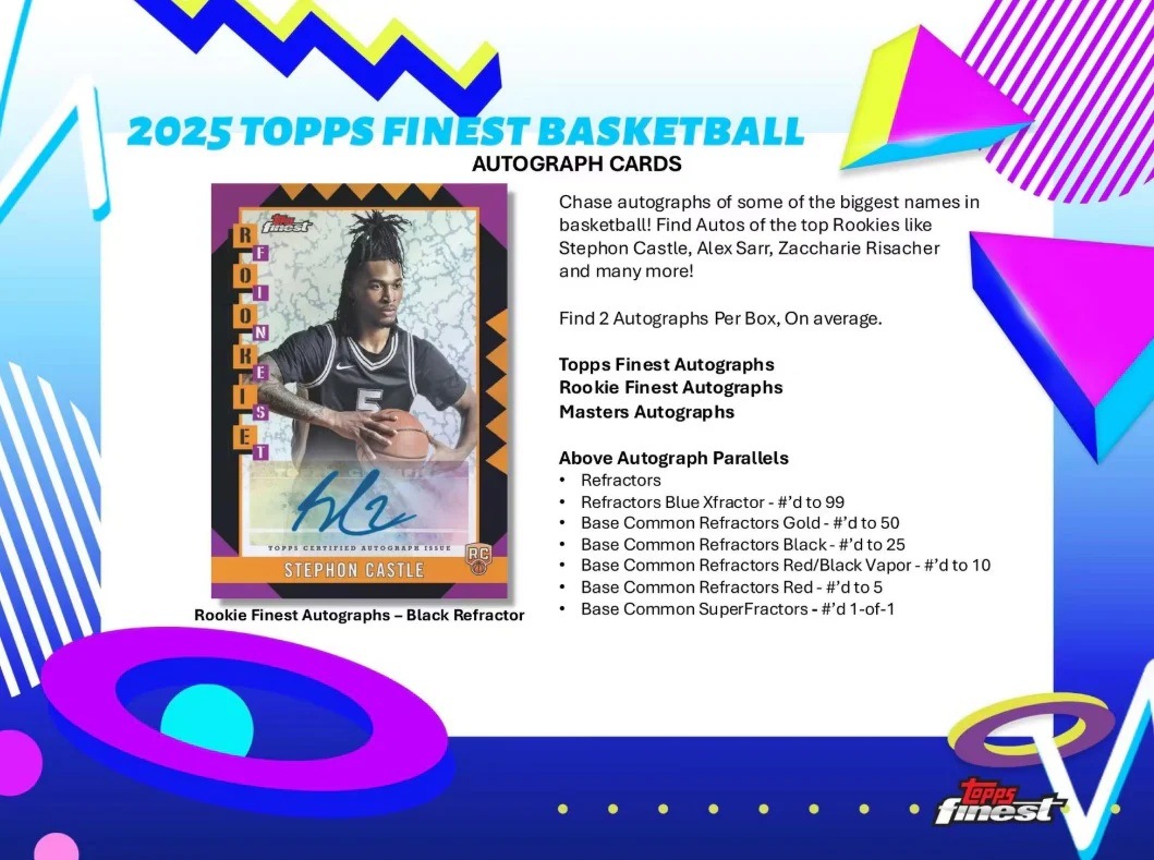 2024-25 Topps Finest Basketball Hobby Box 8/15入荷