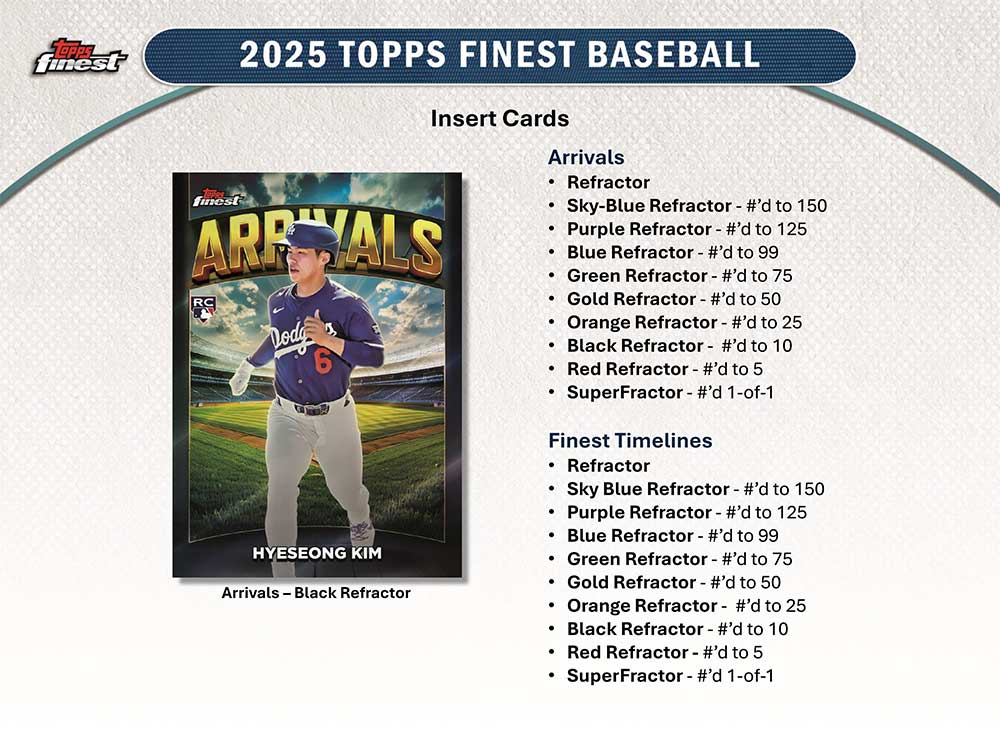 MLB 2025 Topps Finest Baseball Hobby Pack 8/13入荷 ｜カード