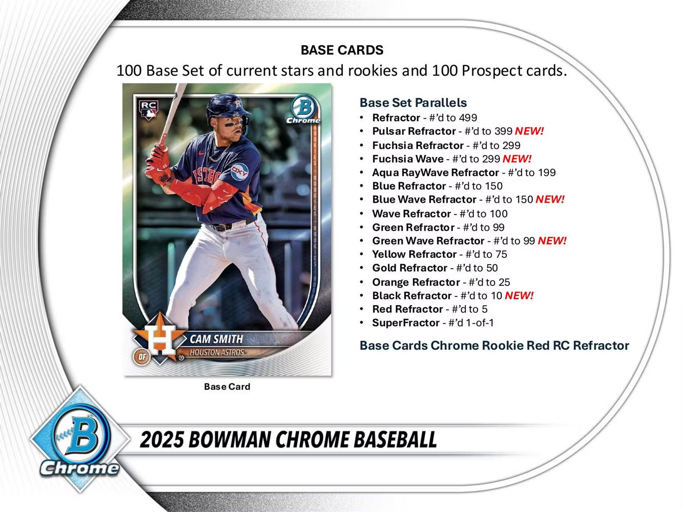 MLB 2025 Topps Bowman Chrome Baseball Hobby Pack 10/4入荷