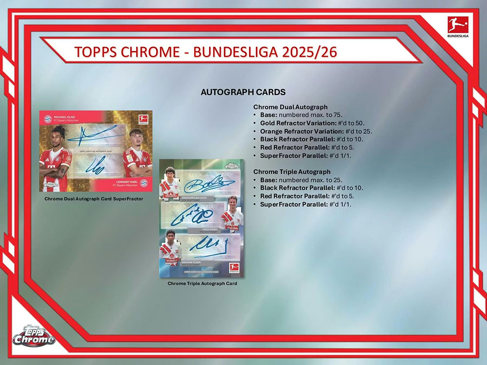 2025-26 Topps Chrome Bundesliga Soccer Hobby Box 3/19入荷 ｜カード