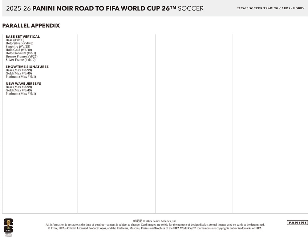 2025-26 Panini Noir Road to FIFA World Cup 2026 Soccer Hobby Box 5