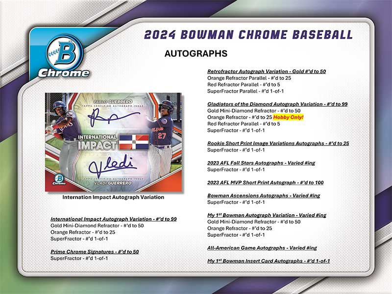 MLB 2024 Topps Bowman Chrome Baseball Hobby Box 9/11入荷