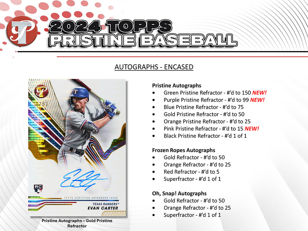 MLB 2024 Topps Pristine Baseball Pack 9/2入荷！ ｜カード