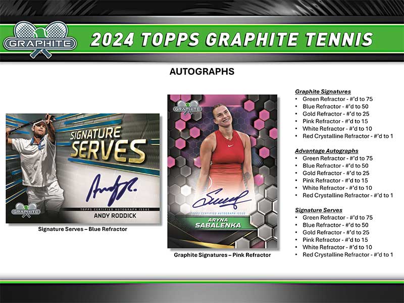 テニス 2024 Topps Graphite Tennis Card Box 1/6入荷 ｜カード