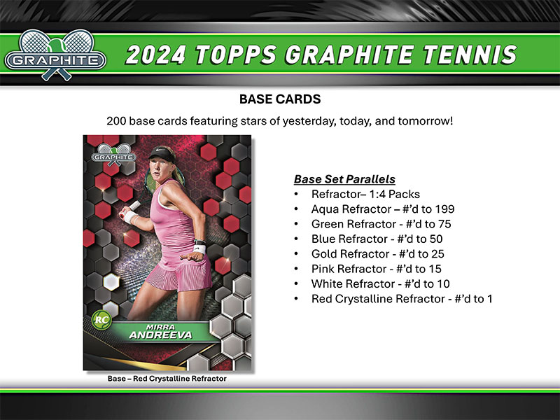 テニス 2024 Topps Graphite Tennis Card Box 1/6入荷 ｜カード