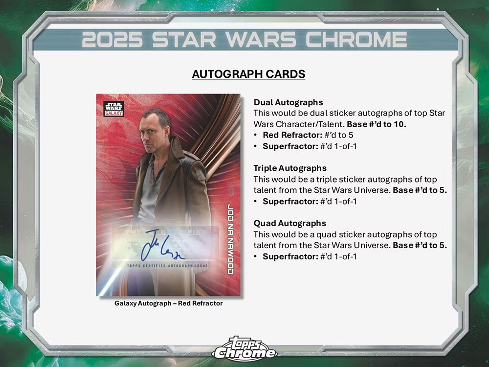 2025 Topps Star Wars Chrome Galaxy Hobby Box 12/16入荷！ ｜カード