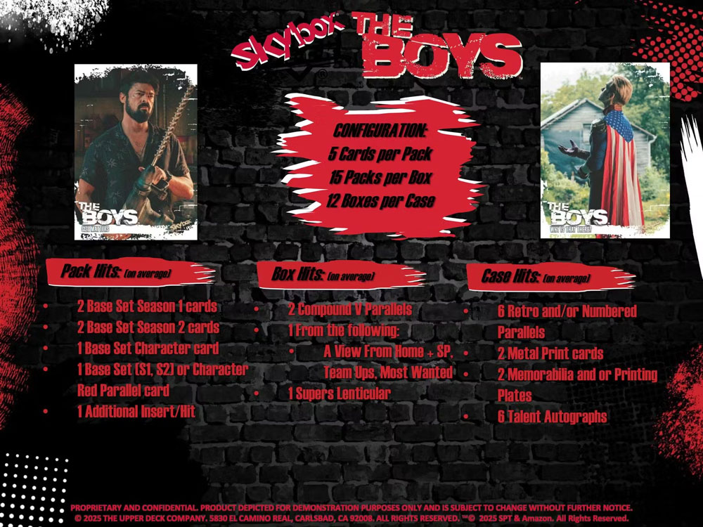2025 Upper Deck The Boys Season 1 & 2 Hobby Box 8/21入荷