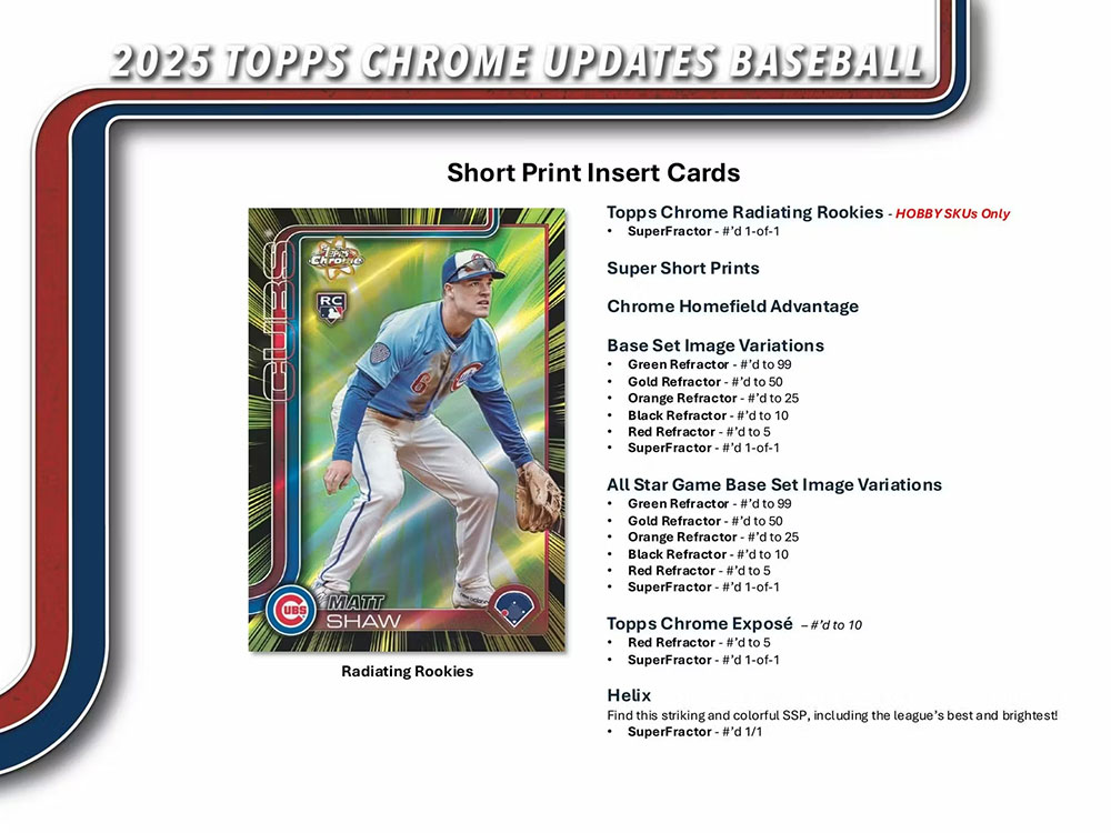 MLB 2025 Topps Chrome Update Series Baseball Jumbo Box 12/16入荷