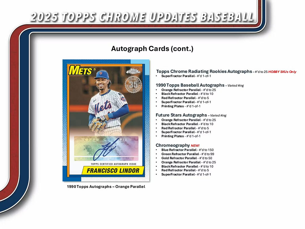予約）MLB 2025 Topps Chrome Update Series Baseball Jumbo Box 12/17