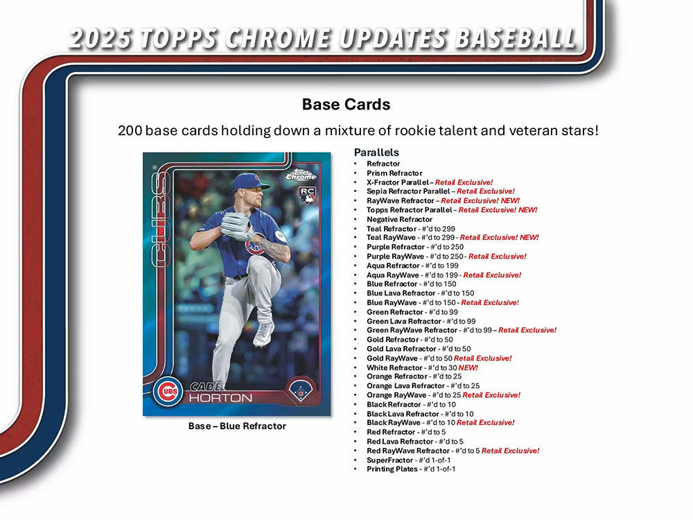 MLB 2025 Topps Chrome Update Series Baseball Value Box 12/18入荷