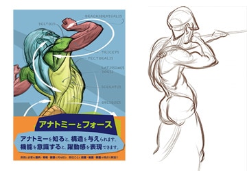 ��1/12-13���šۥե������ɥ������� �������å� ��Force Drawing Workshop�ݡ��ޥ����롦�ޥƥ� ��