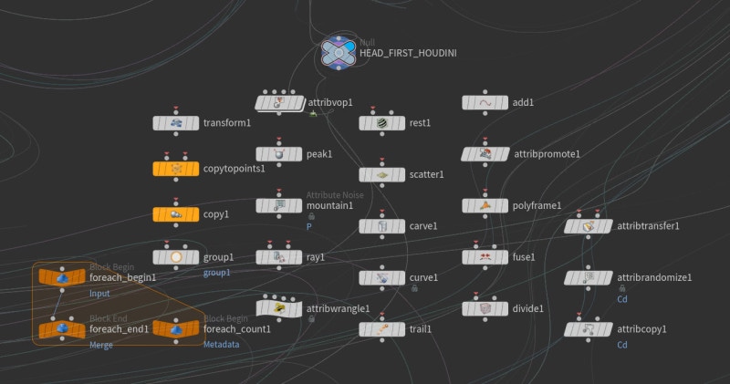 �Ϥ���Ƥβ���Ǥ�꤬ư�����ͥåȥ�������Ϥ�ȤˤĤ���Houdini���ֺ�