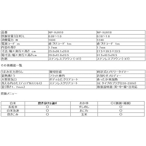 日本製 象印 海外向け炊飯器 NP-HJH10-XT