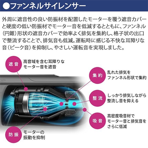 RACTIVE Air POWER EC-SR9-W [ホワイト系]