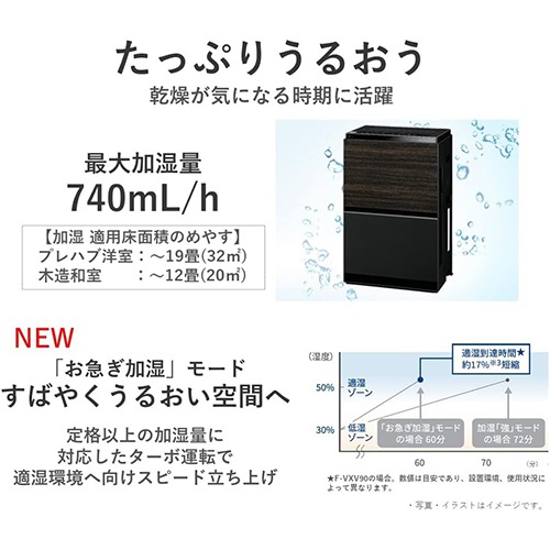 F-VC70XV-TM [木目調]