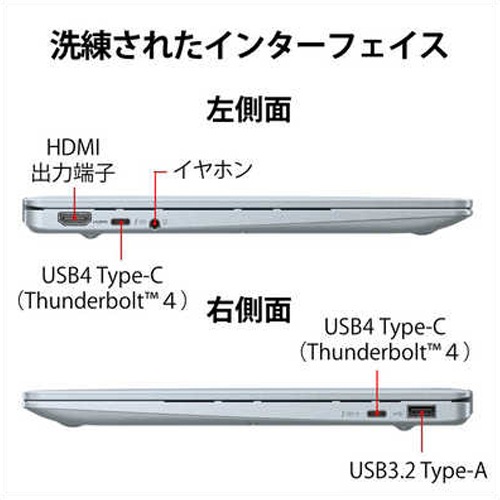 FMV LIFEBOOK CH75/H3 FMVC75H3L [クラウドブルー]