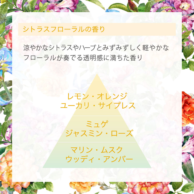 インブルーム　ボディマッサージジェル