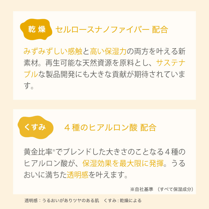 インブルーム　ボディマッサージジェル