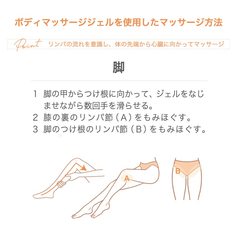 インブルーム　ボディマッサージジェル