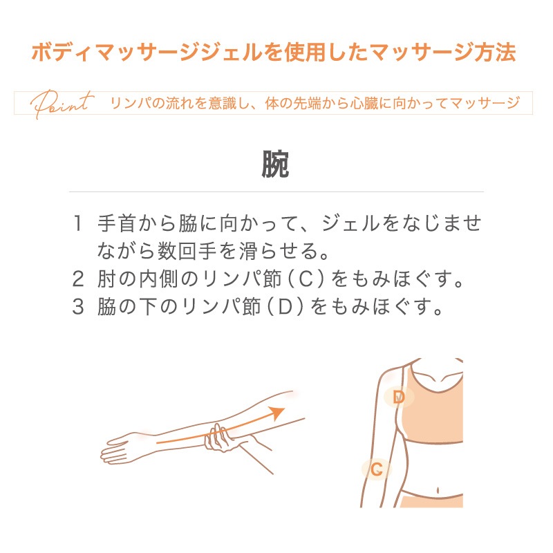 インブルーム　ボディマッサージジェル