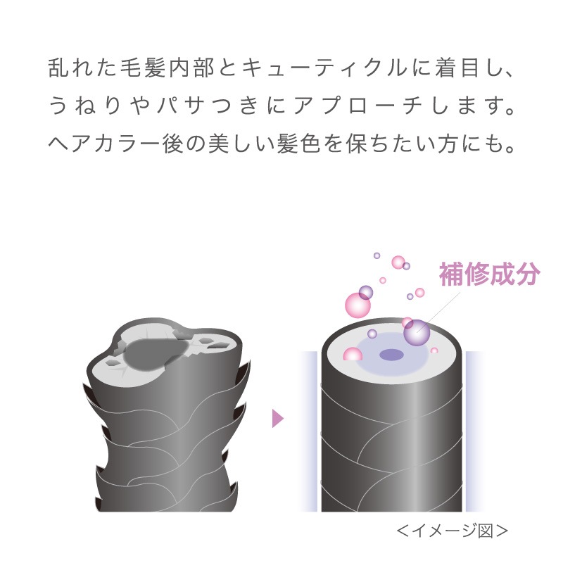 ユール リペアマスク
