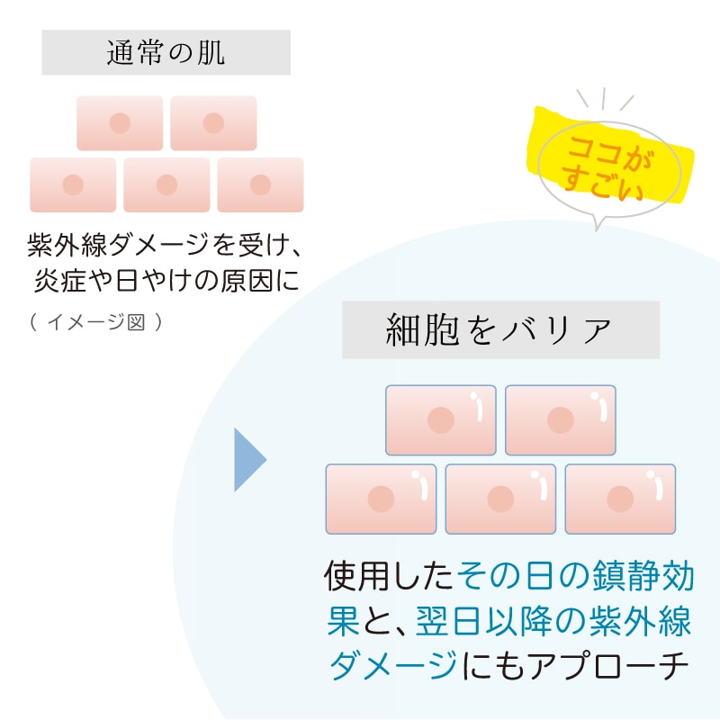 クリアトリートメントマスクC