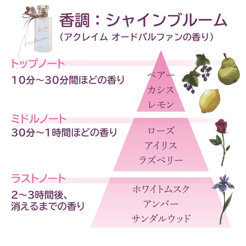 アクレイム オードパルファン