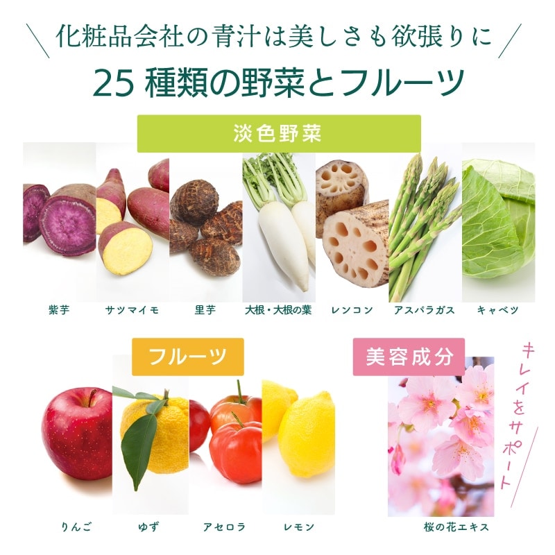 シャンソン化粧品 桜の花青汁