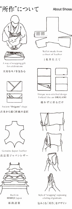 SHOSA��CARD CASE��BLACK��AURORA(�֥�å����ߥ���������¦)