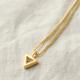 TRIANGLE CZ GOLD NECKLACE