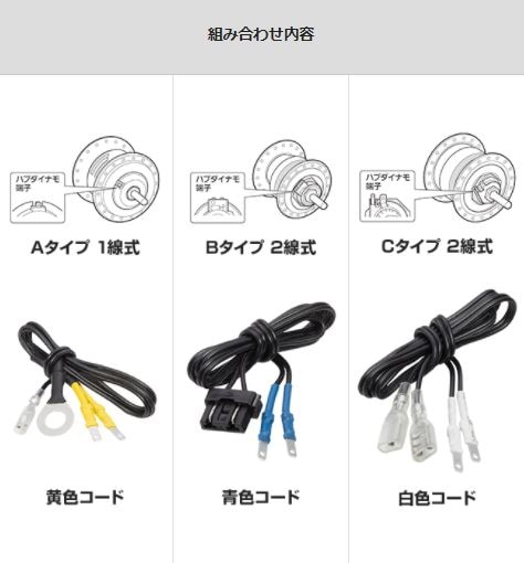 ダイナモライトを入れるなら今が旬、って話。 – EBS KYOTO
