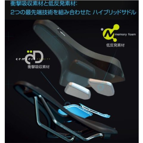 ����ե����ȥץ饹���ϥ��֥�åɥ��ɥ��DD102��