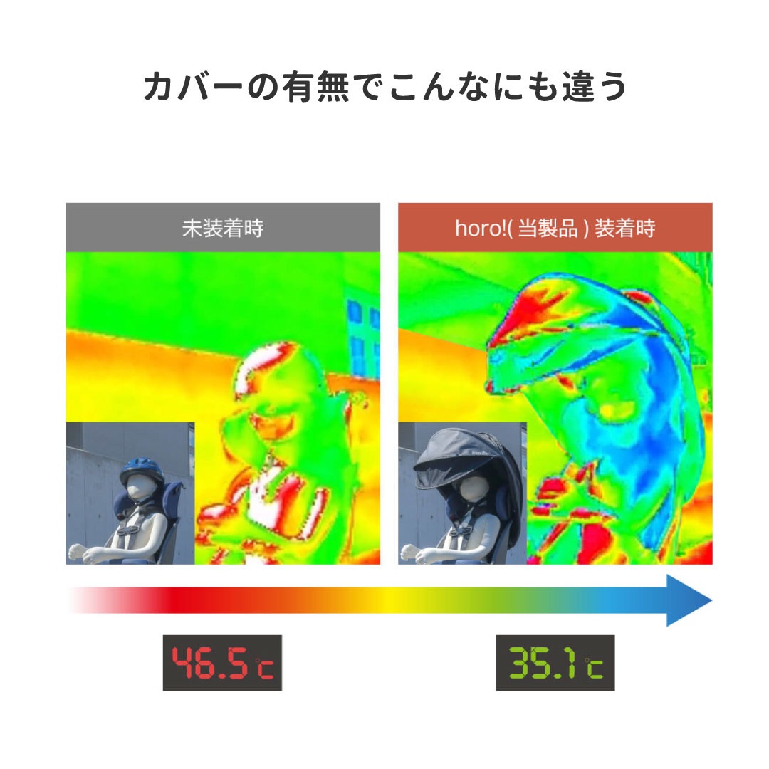 G�������롡�����뷿�쥤�󥫥С� horo��(�ۥ�) �С������