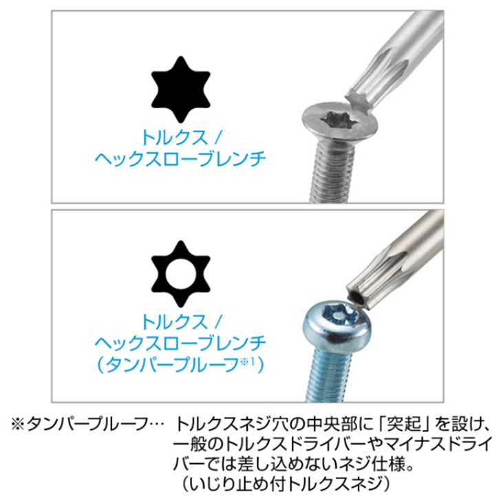 HOZAN W-81���إå����������֥������å�