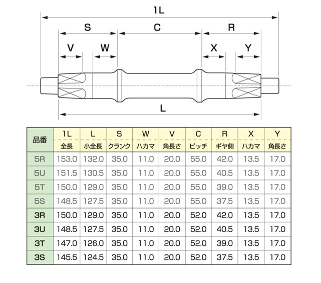 ���å��쥹�ϥ󥬡��ġ��ʥå���