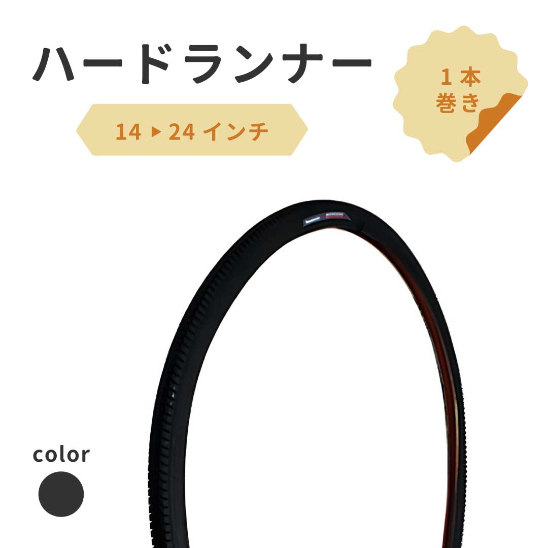 �ϡ��ɥ��ʡ� 1�ܴ�