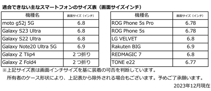 Bone BikeTie Pro2 BK18002