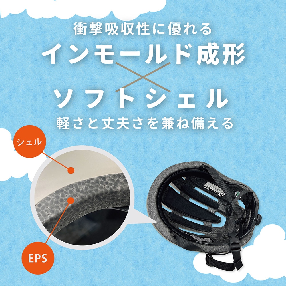 SG FUWATTO ���̥إ��å�